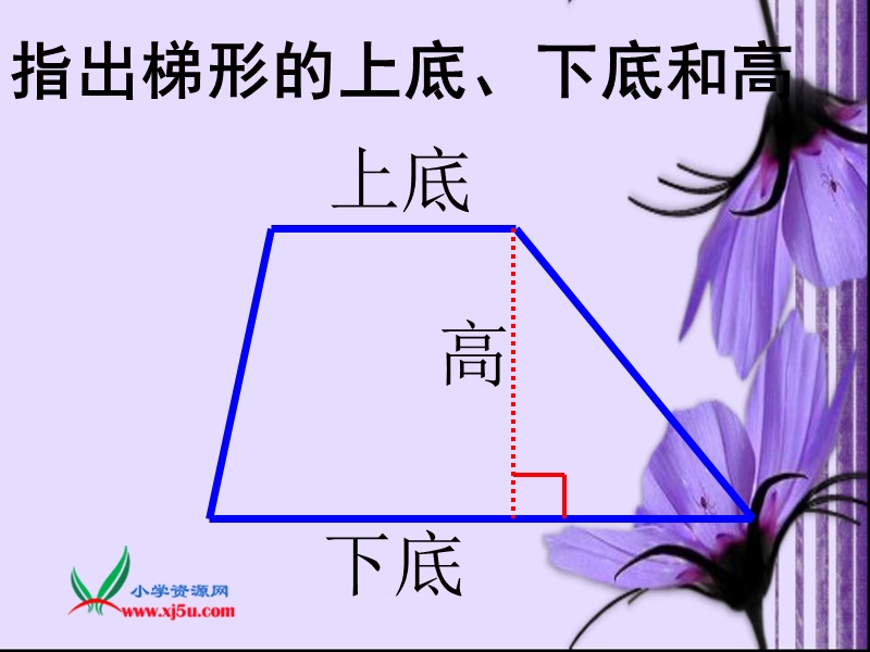 （苏教版）五年级数学上册课件 梯形面积的计算 5.ppt_第2页