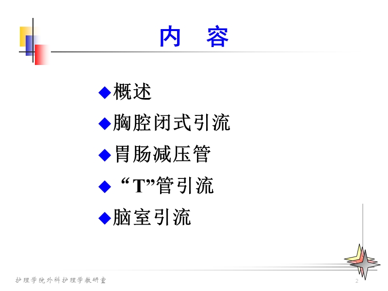 2015-特殊引流护理.ppt_第2页