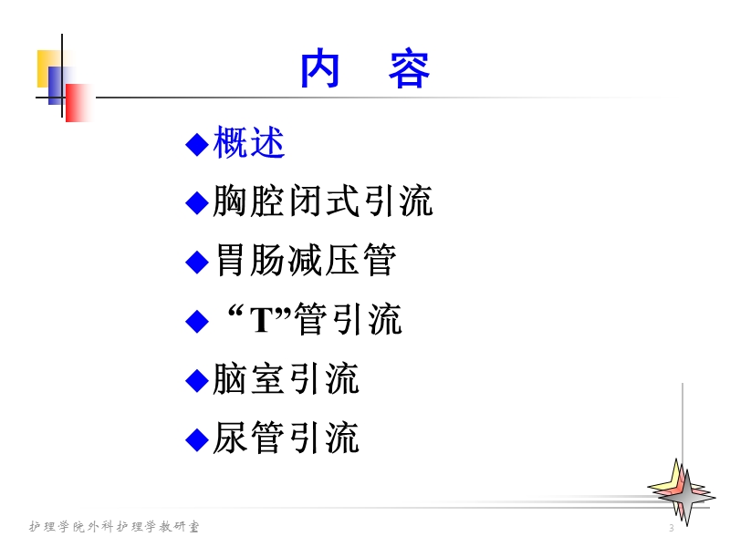 2015-特殊引流护理.ppt_第3页