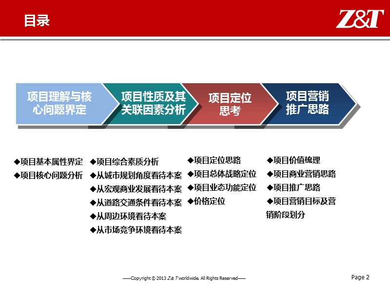 湖北当阳中央街区项目商业定位及营销执行计划（105页）.ppt_第2页