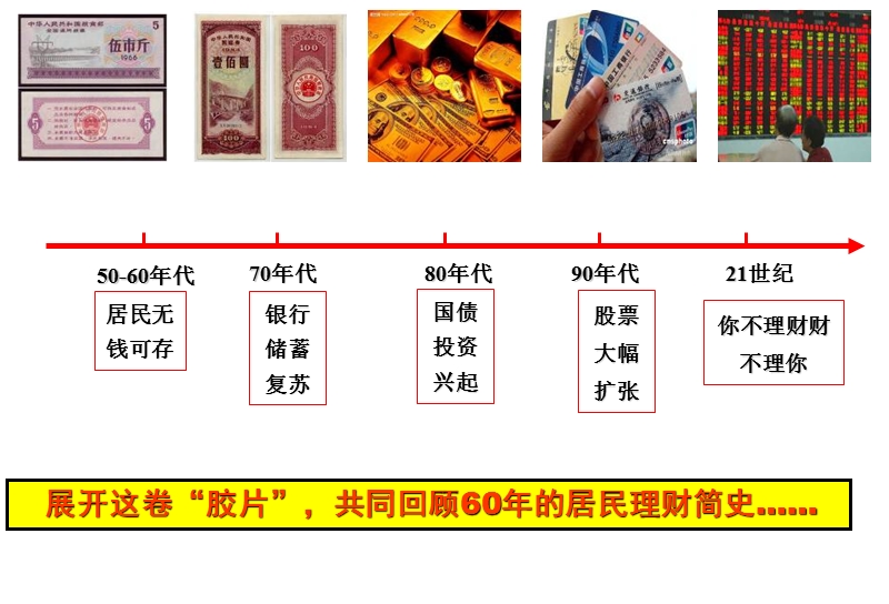 平安富贵人生产品说明会课件50页.ppt_第3页