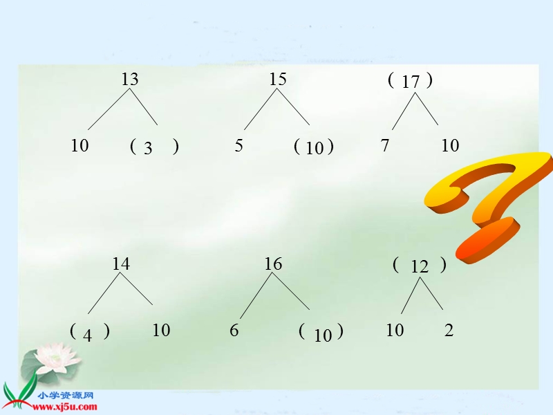 （苏教版）一年级数学下册课件 十几减几 3.ppt_第3页