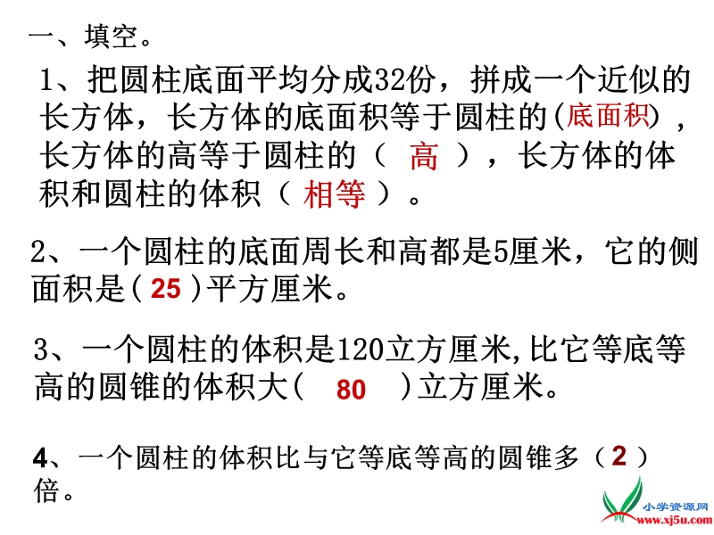 （苏教版）六年级数学下册课件 圆柱和圆锥的复习 3.ppt_第2页