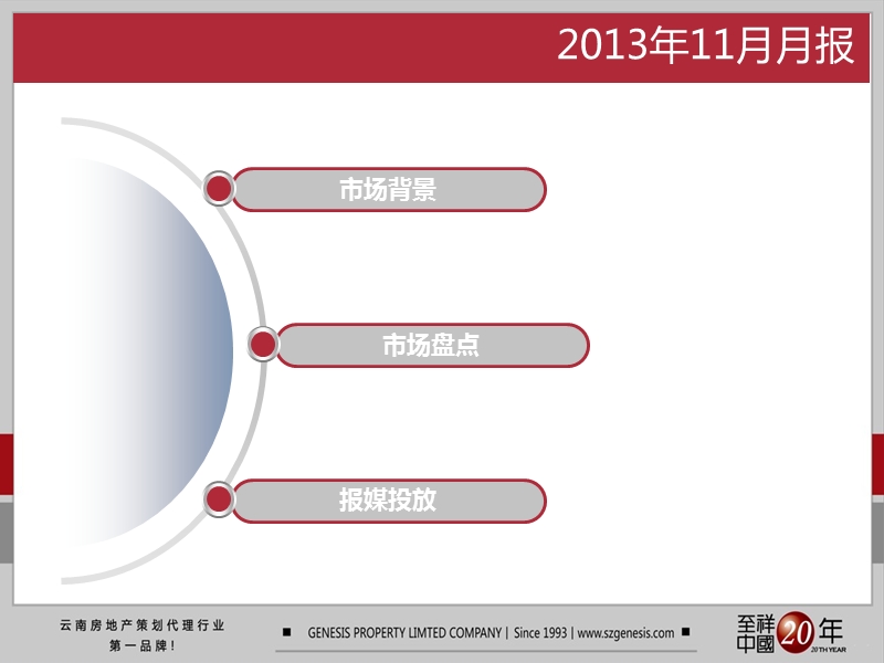 2013年11月昆明房地产市场月度报告（60页）.pptx_第3页