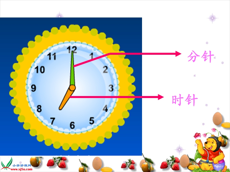 （苏教版）一年级数学上册课件 认识钟表 6.ppt_第3页