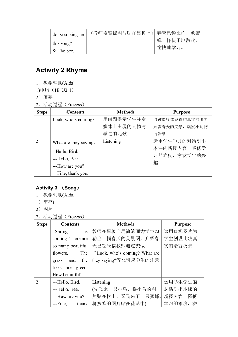 （沪教牛津版）一年级英语下册教案 unit 2 第一课时.doc_第2页