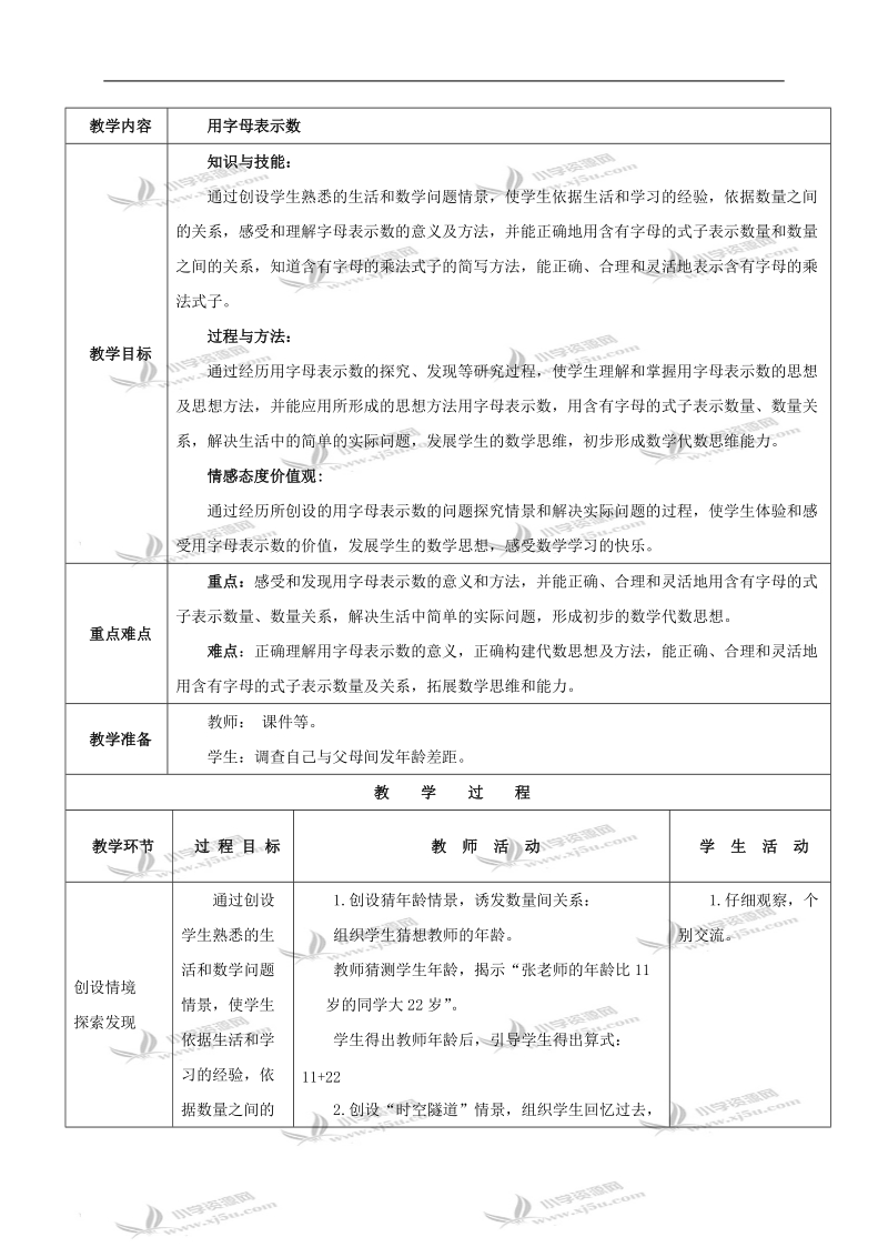 （苏教版）四年级数学下册教案 用字母表示数.doc_第1页