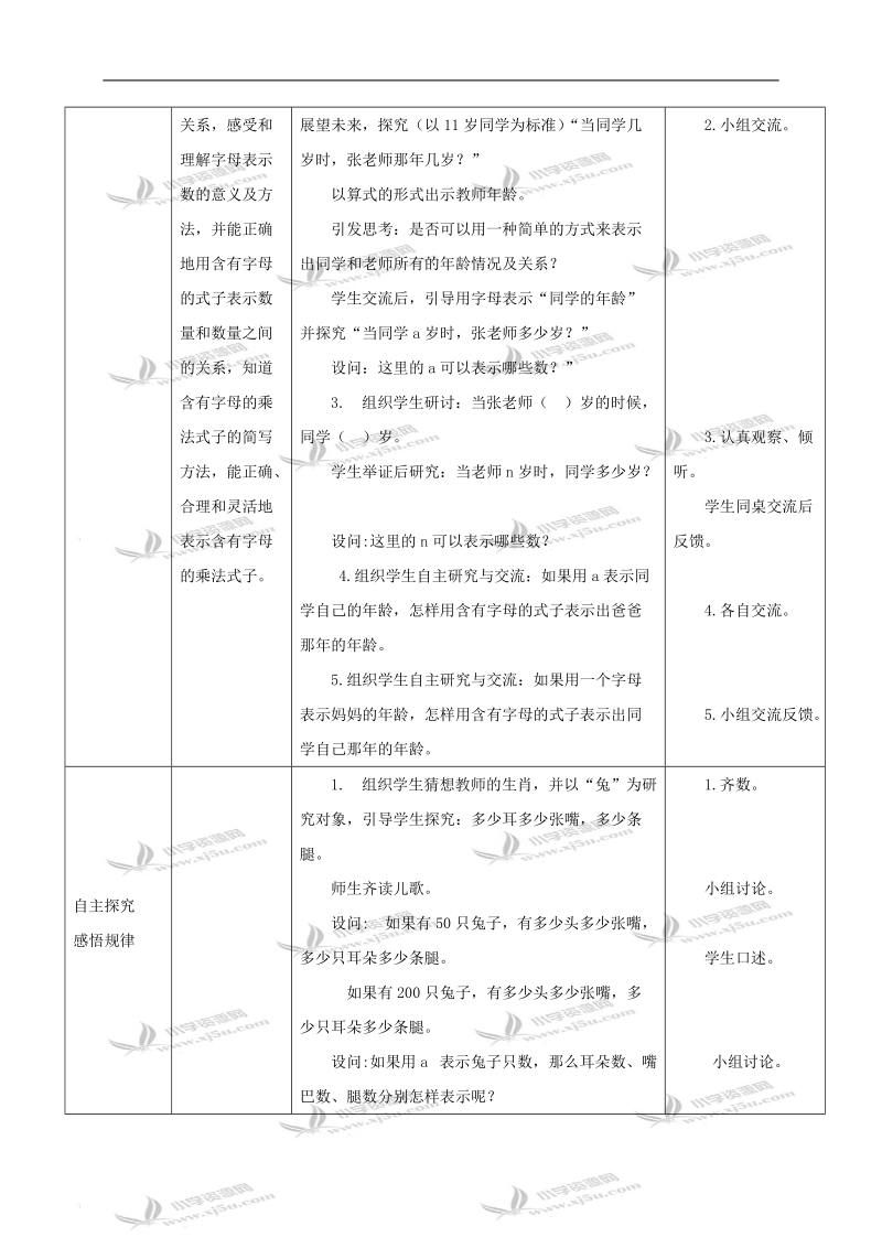 （苏教版）四年级数学下册教案 用字母表示数.doc_第2页