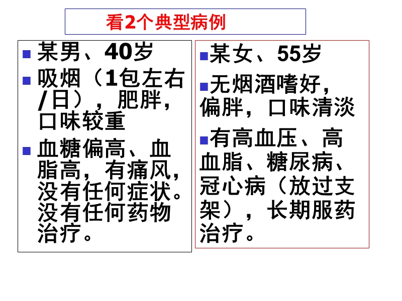 心脑血管疾病防治.ppt_第3页