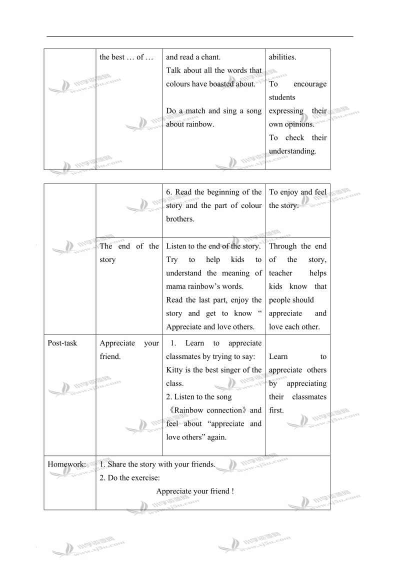 （沪教牛津版）三年级英语下册教案 module 3 unit 1(4).doc_第2页