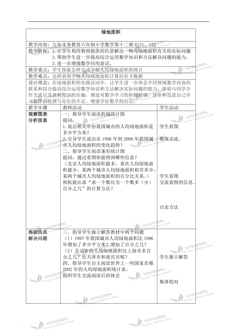 （苏教版）六年级数学下册教案 绿地面积 2.doc_第1页