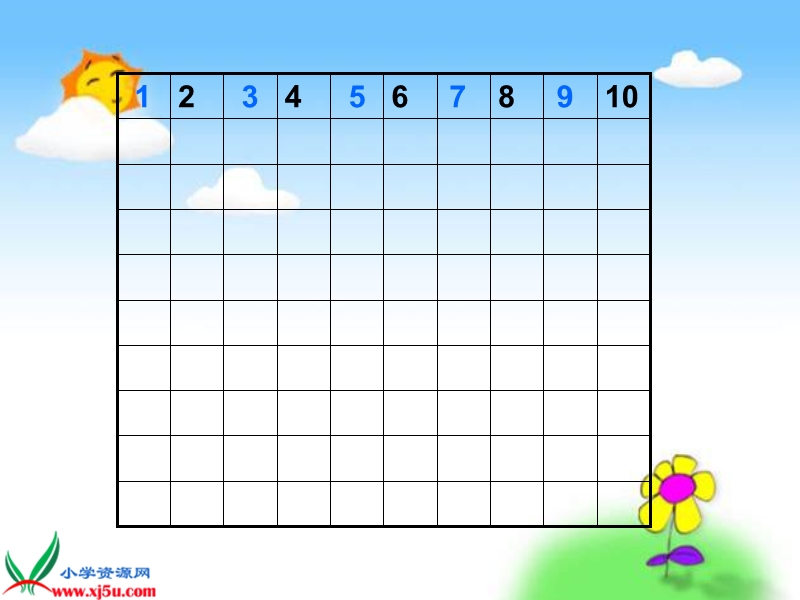 （苏教版）一年级数学下册课件 数的顺序.ppt_第3页