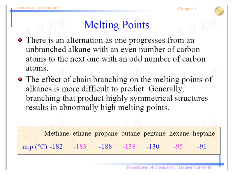 有机化学1上学期期中考习题课.ppt_第3页