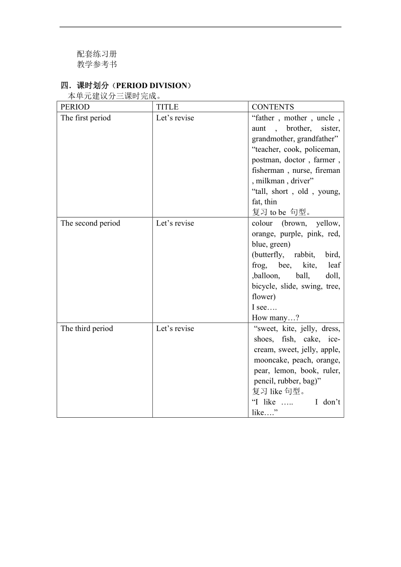 （沪教牛津版）一年级英语上册教案 unit 9（1）.doc_第2页