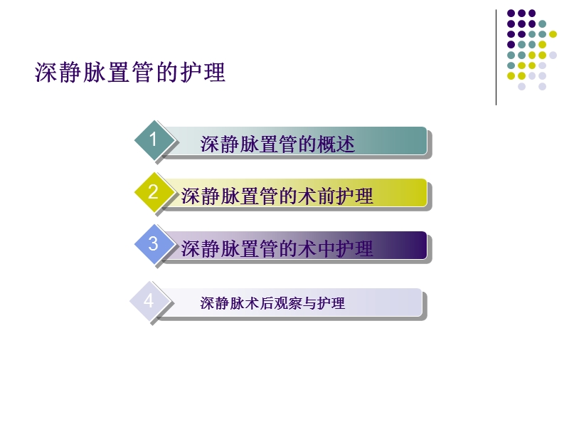 深静脉置管护理.ppt_第2页