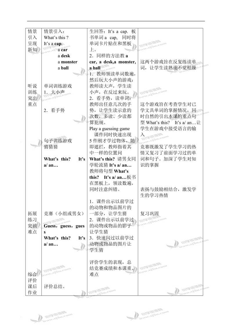 （教科版）三年级英语上册教案 lesson 5 第一课时(2).doc_第2页