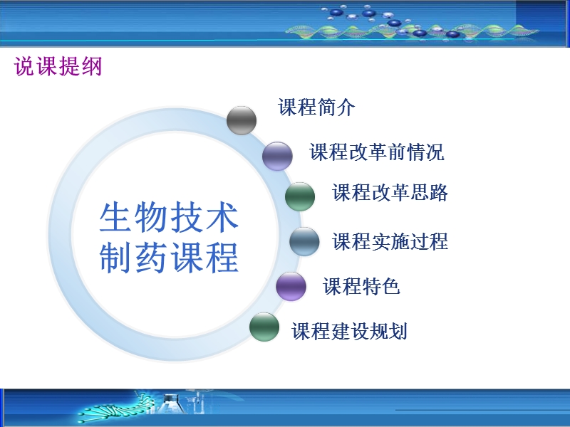 生物技术制药说课.ppt_第2页