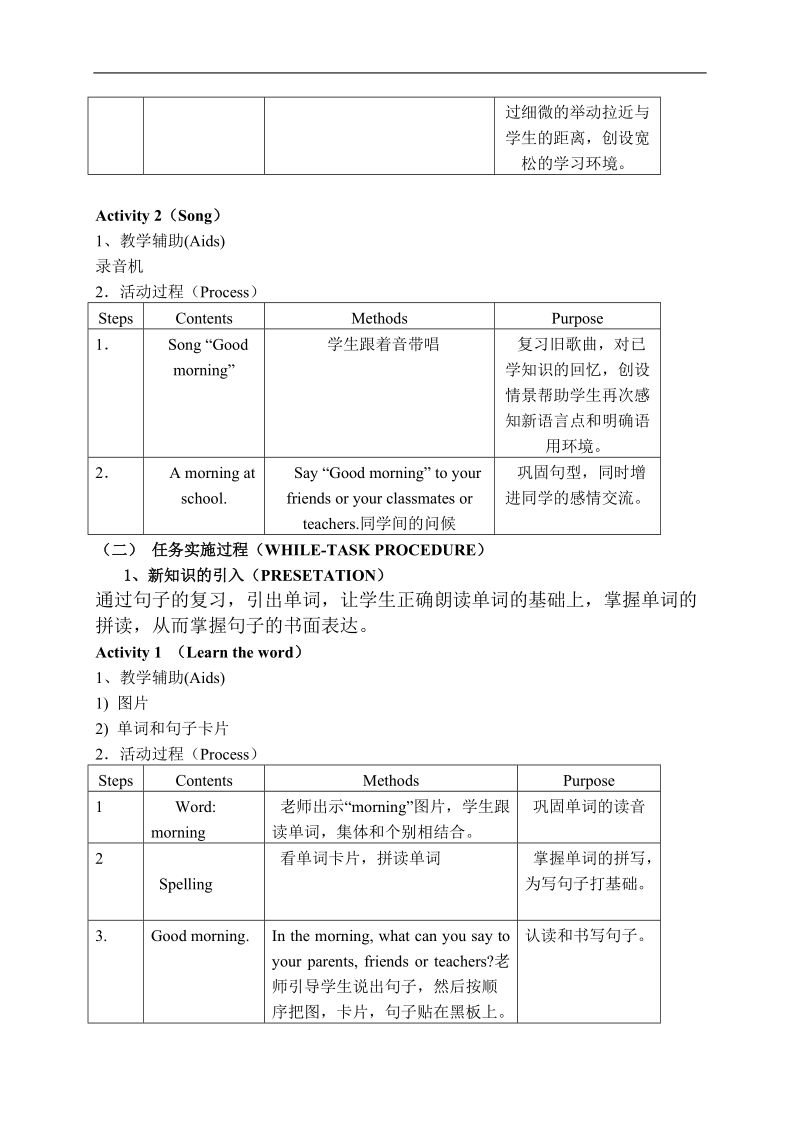 （沪教版）三年级英语上册教案 module1 unit2 greetings(2).doc_第2页