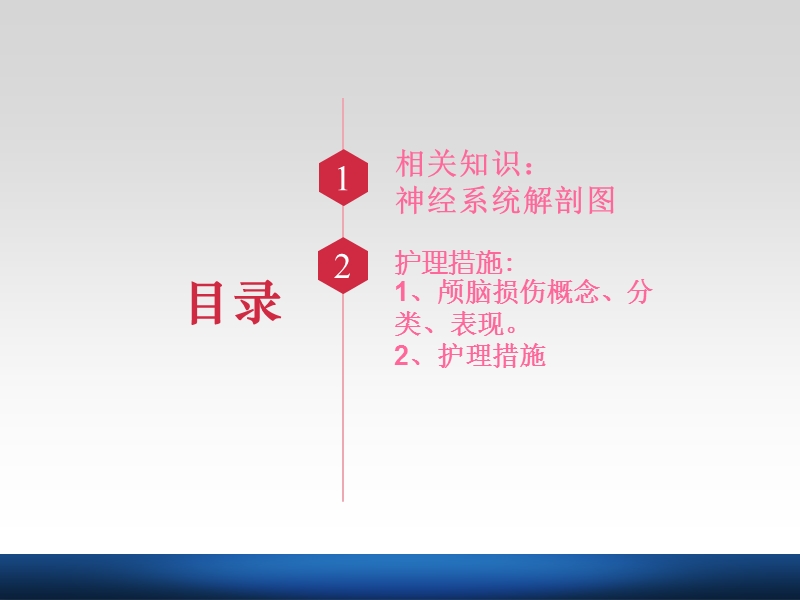 急性颅脑损伤的护理.ppt_第1页