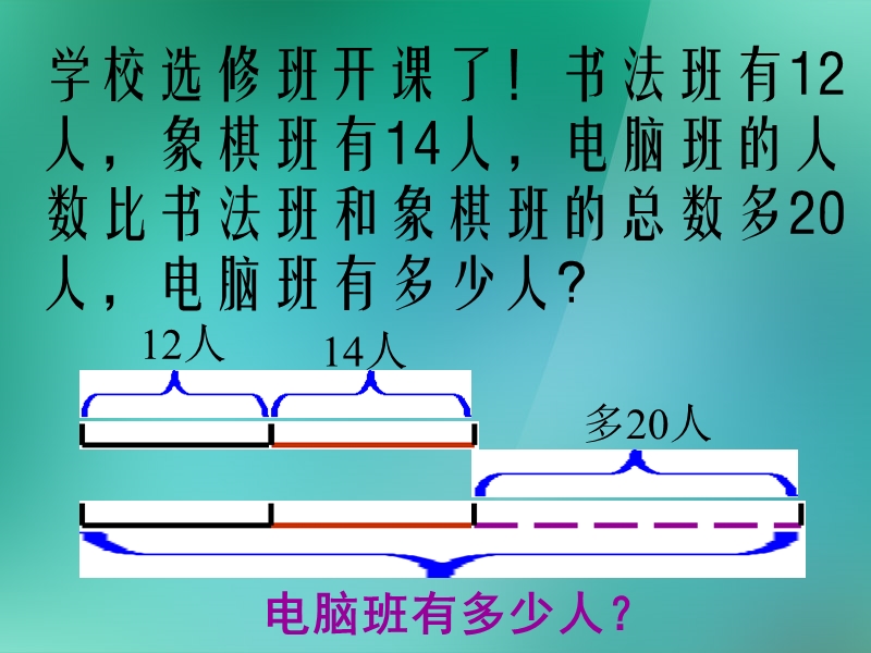 （苏教版）三年级数学上册课件《两步计算应用题》.ppt_第2页