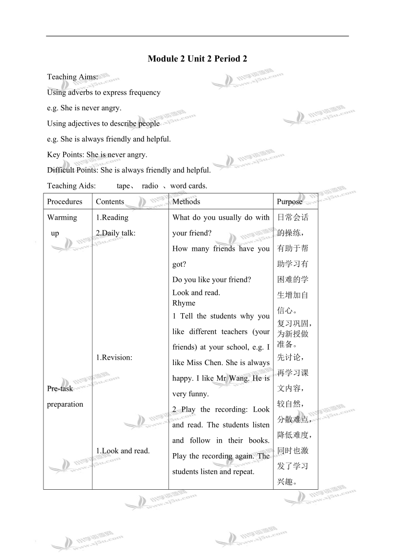 （沪教版）牛津英语教案 6b module2 unit2(2).doc_第1页