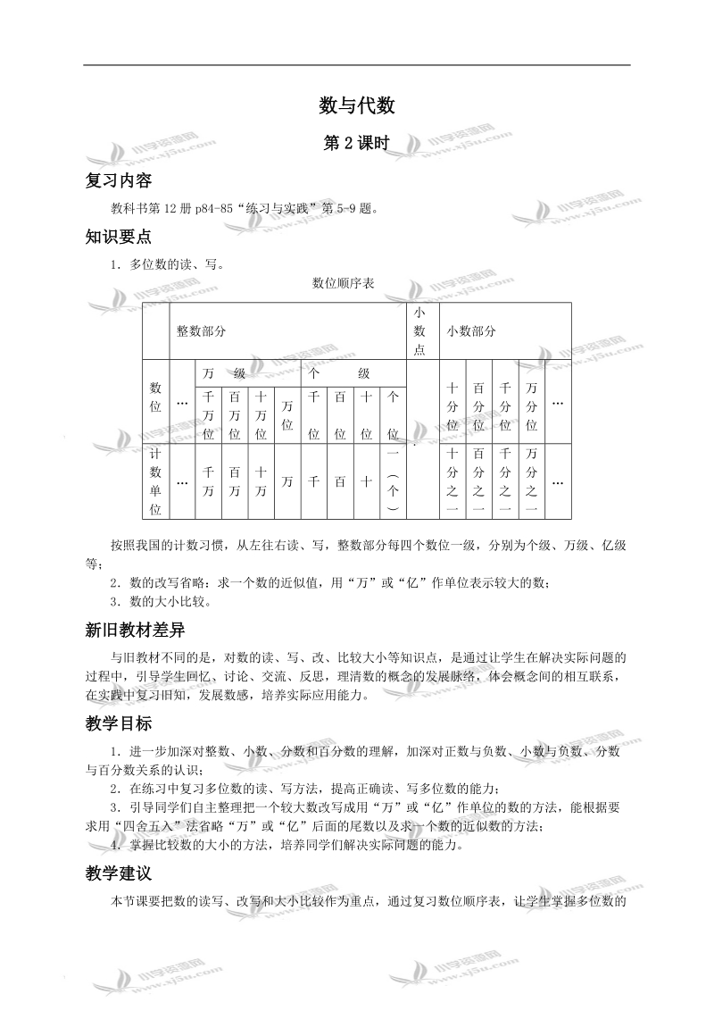 （苏教版）六年级数学下册教案 数与代数（二）.doc_第1页