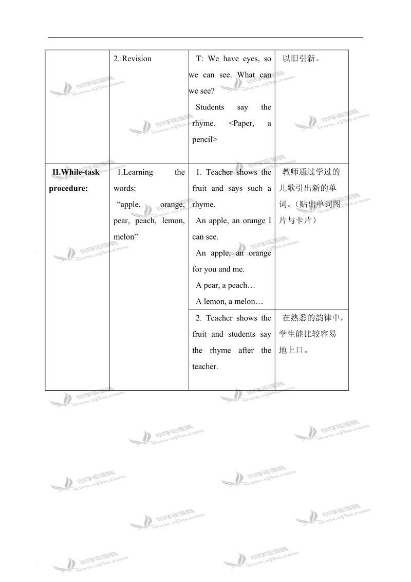 （沪教牛津版）一年级英语上册教案 unit 5 period 1.doc_第2页