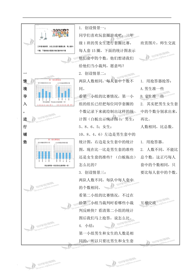 （苏教版）三年级数学下册教案 生活中的统计.doc_第2页