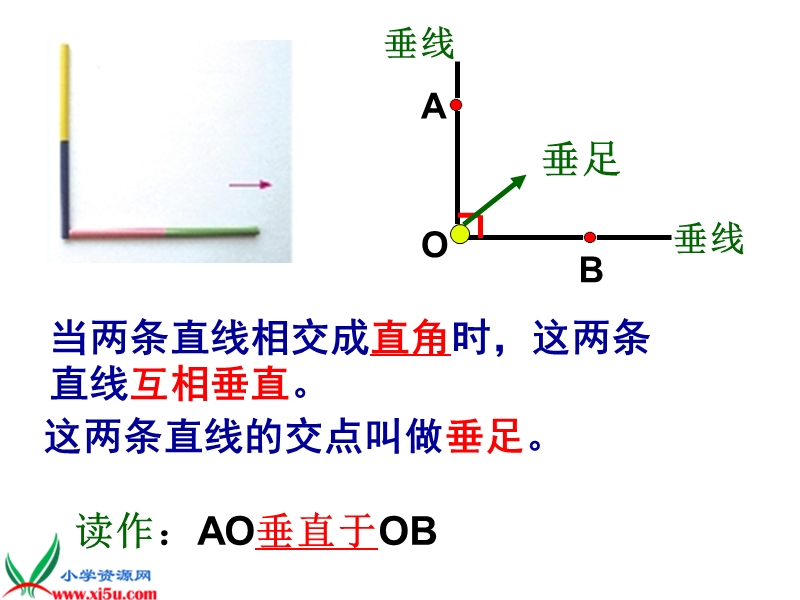 （苏教版）四年级数学上册课件 相交与垂直.ppt_第3页