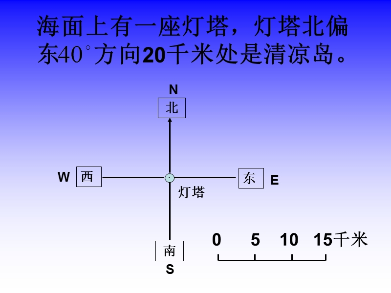 （苏教版）六年级数学下册课件 根据方向和距离画出物体.ppt_第3页