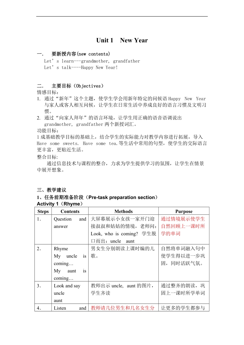 （沪教牛津版）一年级英语下册教案 unit1（4）.doc_第1页