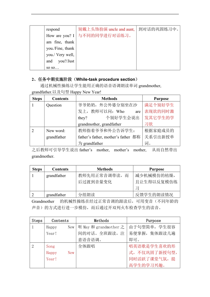 （沪教牛津版）一年级英语下册教案 unit1（4）.doc_第2页