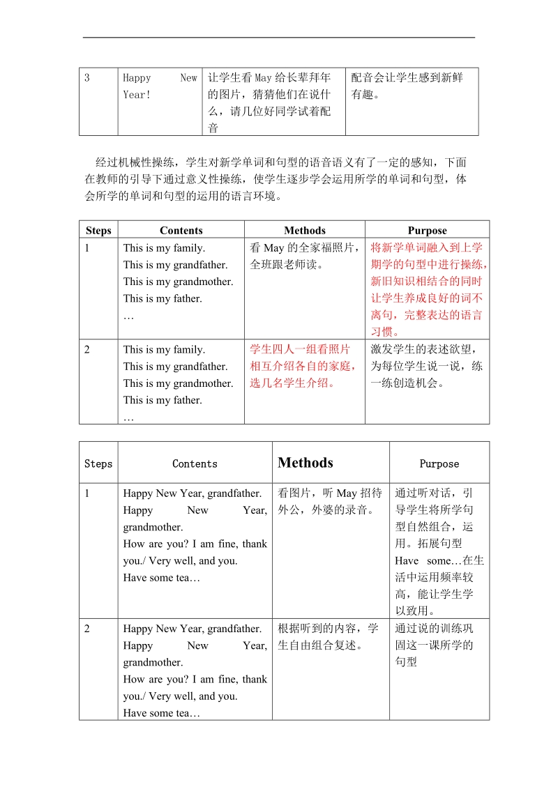 （沪教牛津版）一年级英语下册教案 unit1（4）.doc_第3页