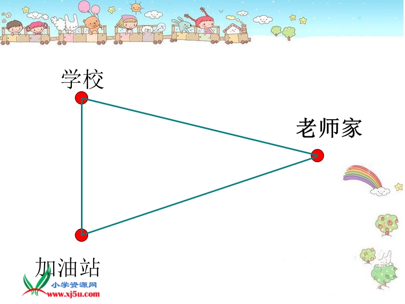 （苏教版）四年级数学下册课件 三角形的认识 8.ppt_第2页