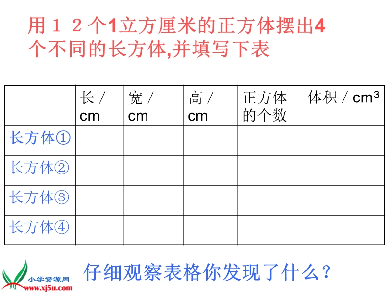 （苏教版）六年级数学上册课件 长方体和正方体的体积 1.ppt_第3页