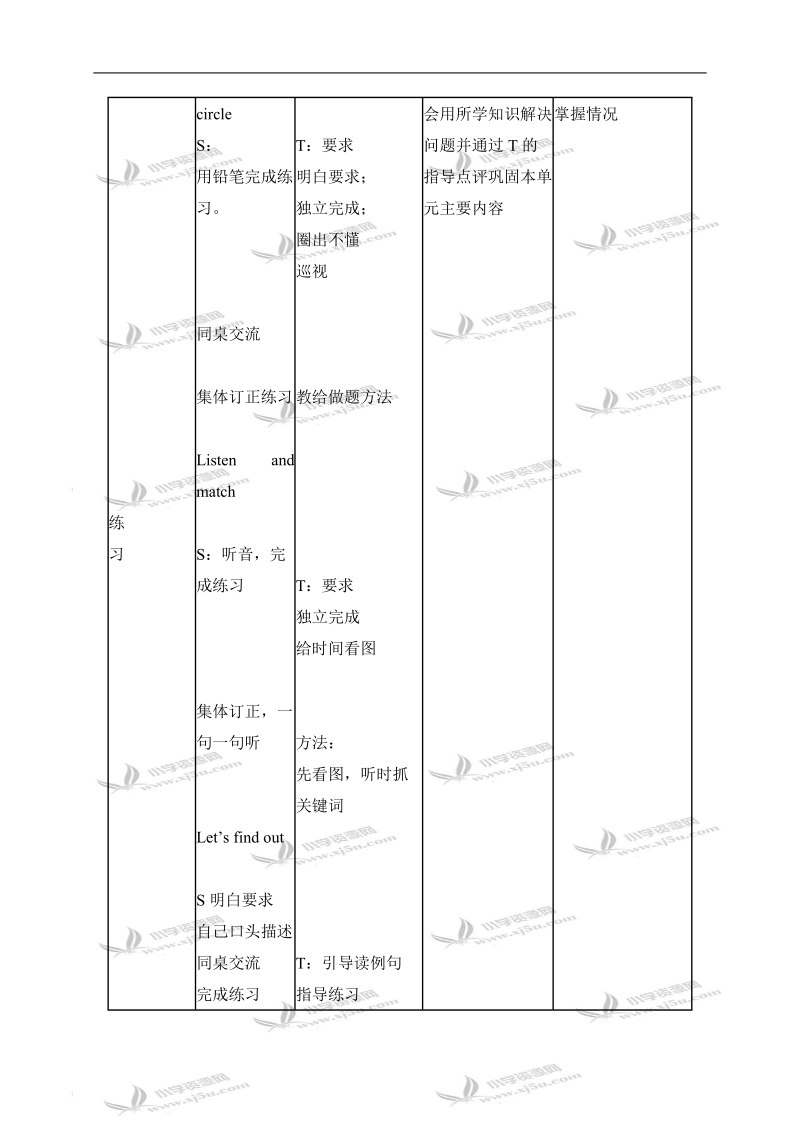 （北师大版）五年级英语下册教案 unit 7(13).doc_第2页