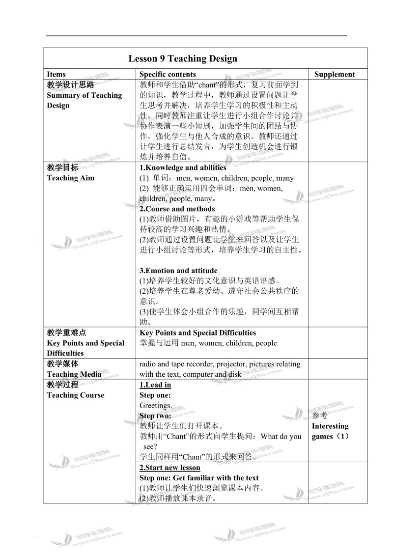 （冀教版）五年级英语下册教案 unit2 lesson9（3）.doc_第1页