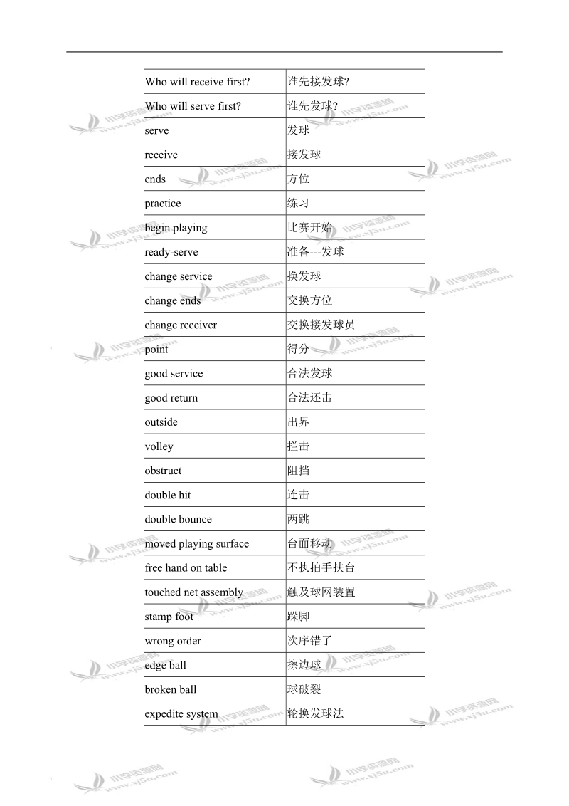 （冀教版）六年级英语下册课外拓展 unit 1 lesson 7(1).doc_第2页