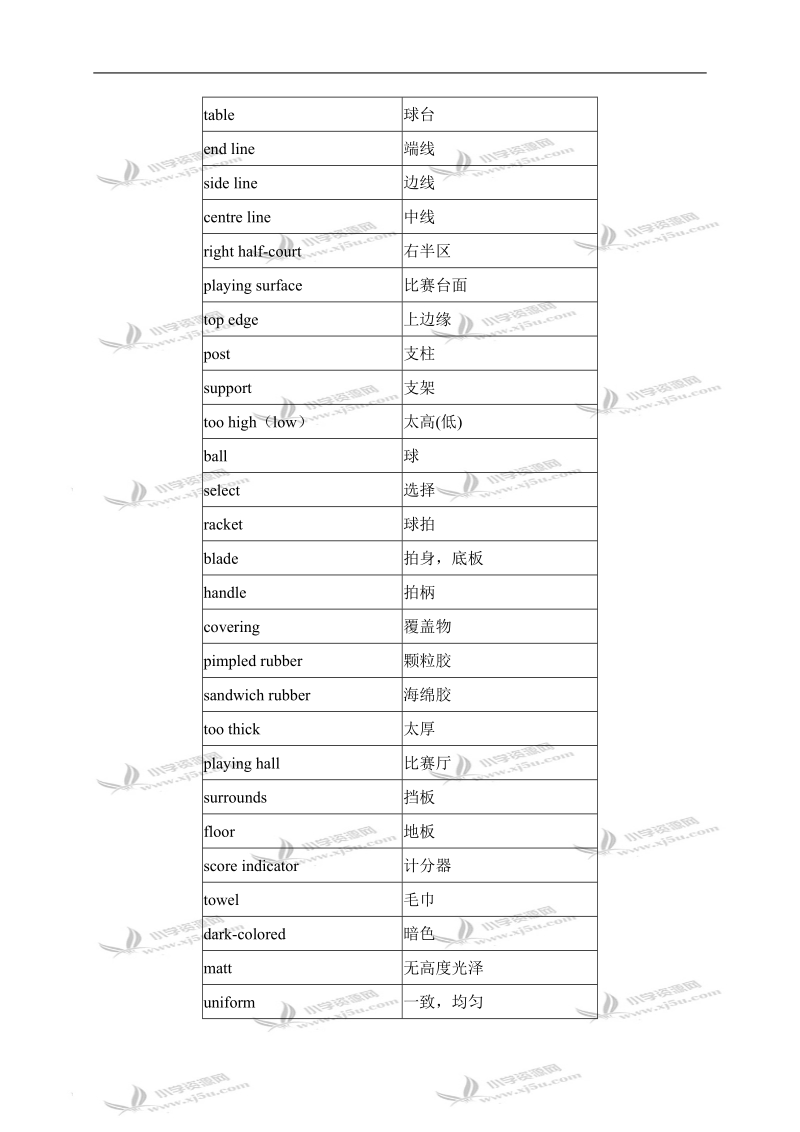 （冀教版）六年级英语下册课外拓展 unit 1 lesson 7(1).doc_第3页