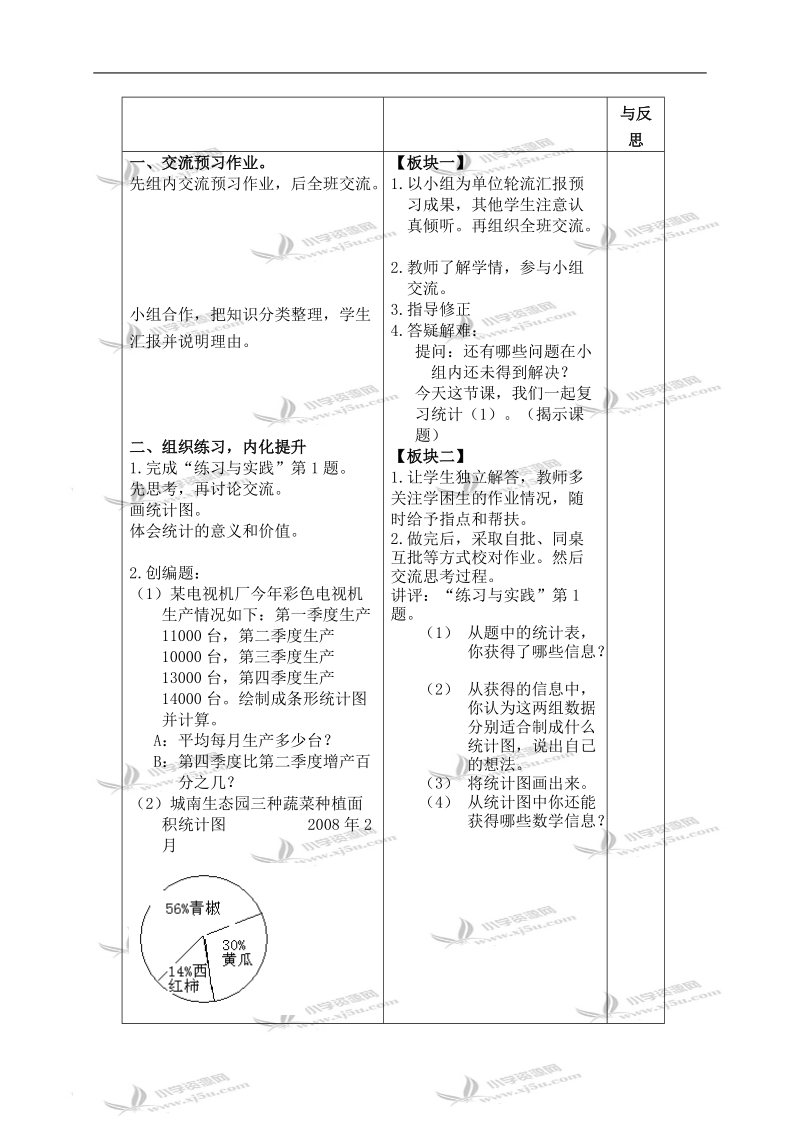 （苏教版）六年级数学下册教学设计 统计.doc_第2页