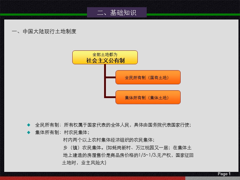 房地产基础知识及开发流程知识培训.ppt_第2页