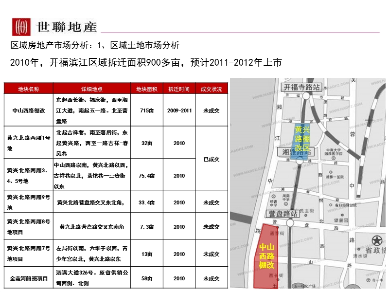 2011长沙滨江区域市场分析41p.ppt_第3页