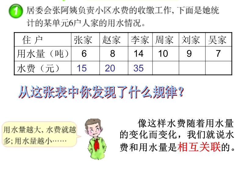 （西师大版）六年级数学下册课件 正比例 1.ppt_第2页