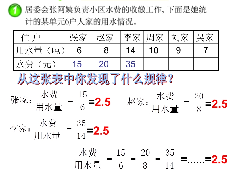 （西师大版）六年级数学下册课件 正比例 1.ppt_第3页