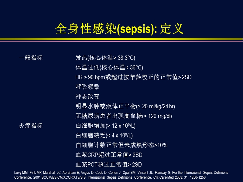 全身性感染与感染性休克.ppt_第3页