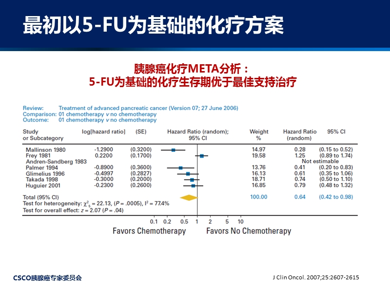 2014胰腺癌共识-晚期化疗.ppt_第3页