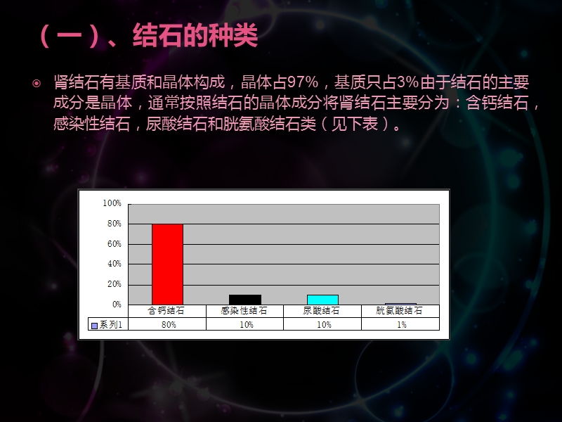 肾结石的诊断.ppt_第3页