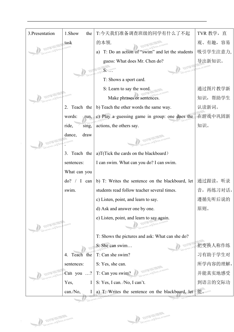 （闽教版）三年级英语下册教案 unit1 lesson1.doc_第2页