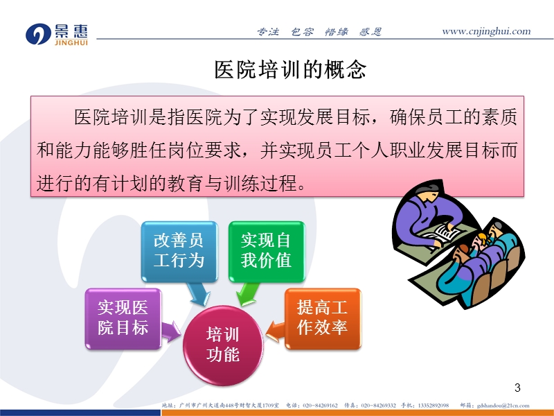 医院培训规划与员工职业发展.ppt_第3页