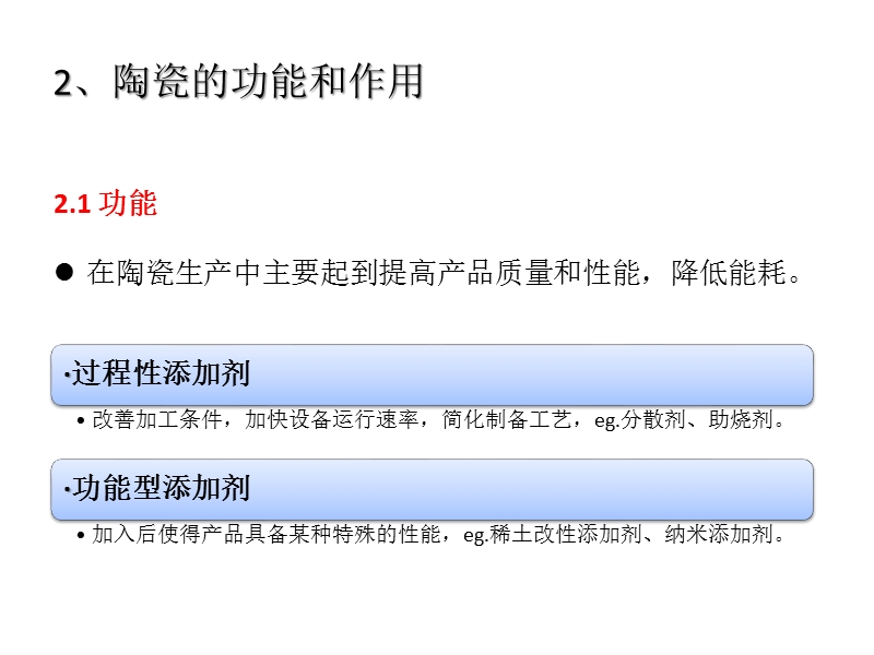 2-陶瓷添加剂的功能及其作用机理.pptx_第3页